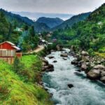 Northern areas of Pakistan