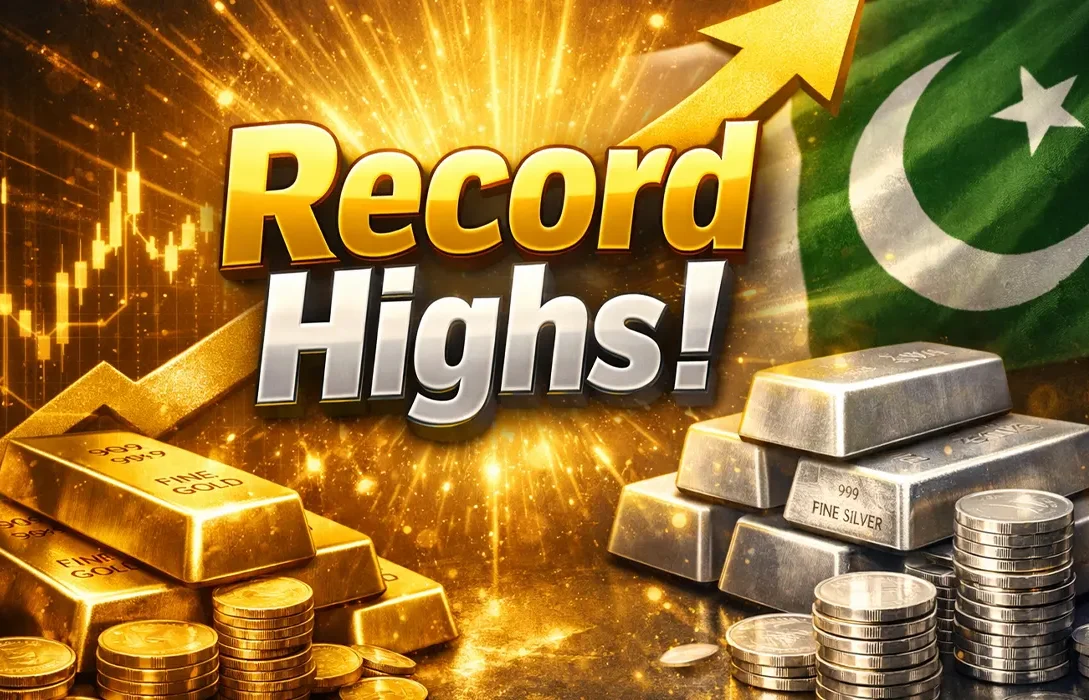 Gold and Silver Prices